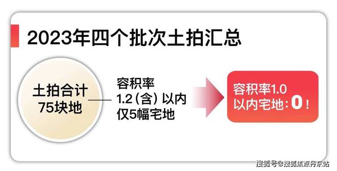 售楼处网站--测评-上海房天下凯发2024五个院子的别墅-(图11)