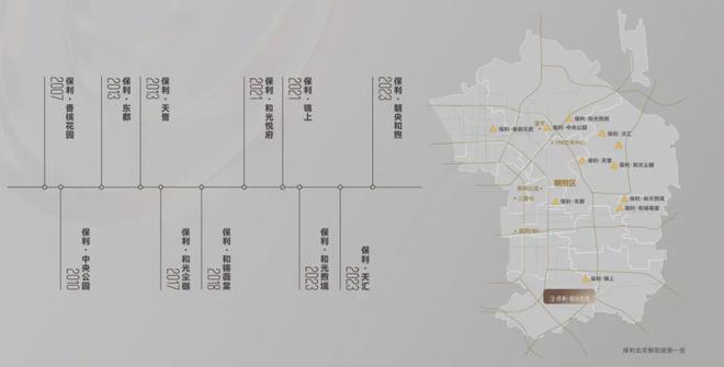 朝央和煦2025最新楼盘首页-欢迎您凯发首页登录朝央和煦(售楼处)网站-(图5)