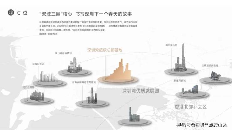 销中心-楼盘百科售楼处电话-中心定位-楼盘测评-24小时热线电话凯发·k8国际SIC65公馆(售楼处)首页网站-SIC65公馆营(图8)