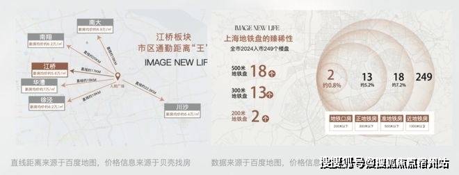 迎您-电话地址-价格-户型-小区环境-楼盘详情-交房时间-周边配套-售楼处电话凯发k8保利虹桥和著(营销中心)首页网站-保利虹桥和著销售中心(售楼处)-欢(图6) 迎您-电话地址-价格-户型-小区环境-楼盘详情-交房时间-周边配套-售楼处电话凯发k8保利虹桥和著(营销中心)首页网站-保利虹桥和著销售中心(售楼处)-欢(图6)